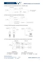MPM4700 Level Transmitter-3
