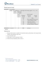 MPM4809TD Level Transmitter-3