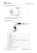 MPM4809TD Level Transmitter-5