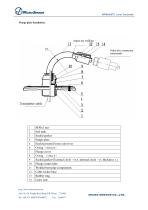 MPM4809TD Level Transmitter-6