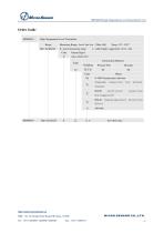 MPM4810 Level Transmitter for High-Temperature Up To 125℃-3