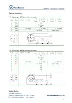 MPM5581 Intelligent Pressure Switch-5