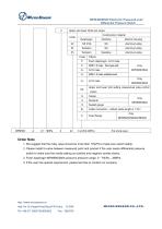 MPM580 Electronic Pressure Switch-5