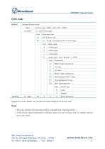 MPM5881 Pressure Switch-5