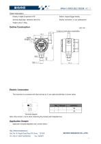MPM6861G Intelligent Wireless Pressure Transmitter-2