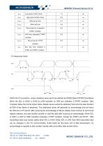 MPM7867 Pressure Sensor-3