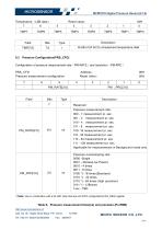 MPM7878 Digital Pressure Sensor-17