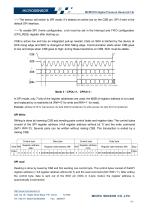 MPM7878 Digital Pressure Sensor-9