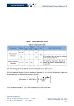 MPM7888 Digital Pressure Sensor-13
