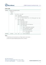 MTM4881 Temperature Transmitting Controller-5