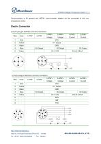 MTM5581 Intelligent Temperature Switch-5