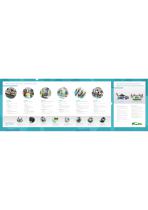 360° SIMS Automative Solutions Map-2