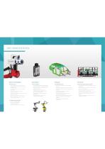 360° SIMS Automative Solutions Map-3
