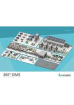 360° SIMS Automative Solutions Map-4