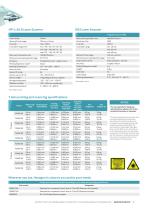 Portable Measuring Arms Conversion Products-3