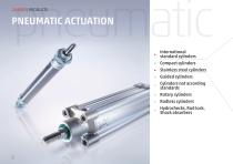 Components, systems and technologies for every industrial sector-10