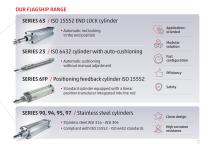Components, systems and technologies for every industrial sector-11