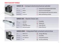 Components, systems and technologies for every industrial sector-13