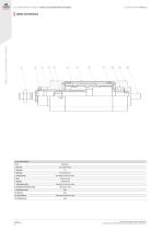 Electric actuation - 7