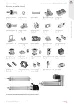 Electric actuation - 8