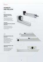 Electric Actuation Overview - 5