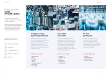 Food Processing & Packaging Overview - 2