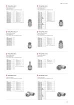 GRIPfit - Push-in Fittings - 5