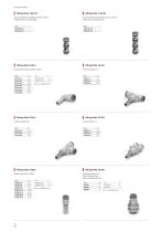 GRIPfit - Push-in Fittings - 8