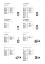 GRIPfit - Push-in Fittings-5