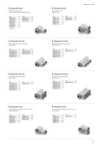 GRIPfit - Push-in Fittings-7