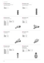 GRIPfit - Push-in Fittings-8