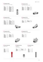 GRIPfit - Push-in Fittings-9