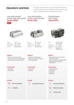 Handling solutions-4