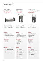 Handling solutions-6