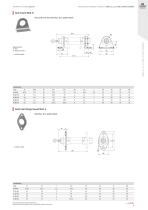 Pneumatic actuation - 11