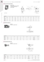 Pneumatic actuation - 12