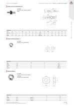 Pneumatic actuation - 13