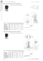 Proportional Technology - 13