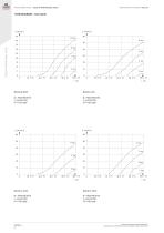 Proportional Technology - 7