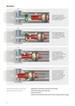 Series 23 ISO 6432 cylinder with auto-cushioning EN - 4