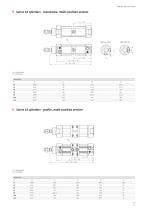 Series 63 ISO 15552 cylinder EN - 11