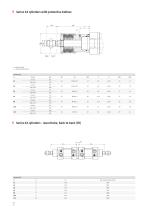 Series 63 ISO 15552 cylinder EN - 12