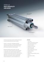 Series 63 ISO 15552 cylinder EN - 2