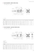 Series 63 ISO 15552 cylinder EN - 5