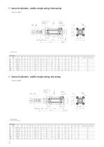 Series 63 ISO 15552 cylinder EN - 6