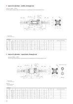 Series 63 ISO 15552 cylinder EN - 8