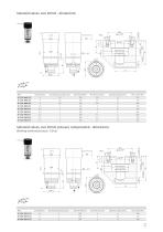 Series CP - Proportional solenoid Valves EN - 7