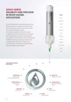 Series K8MDC Dispensing needle valve EN - 2