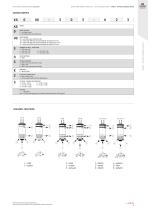 Valves and Solenoid Valves - 7