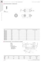 Valves and Solenoid Valves - 8